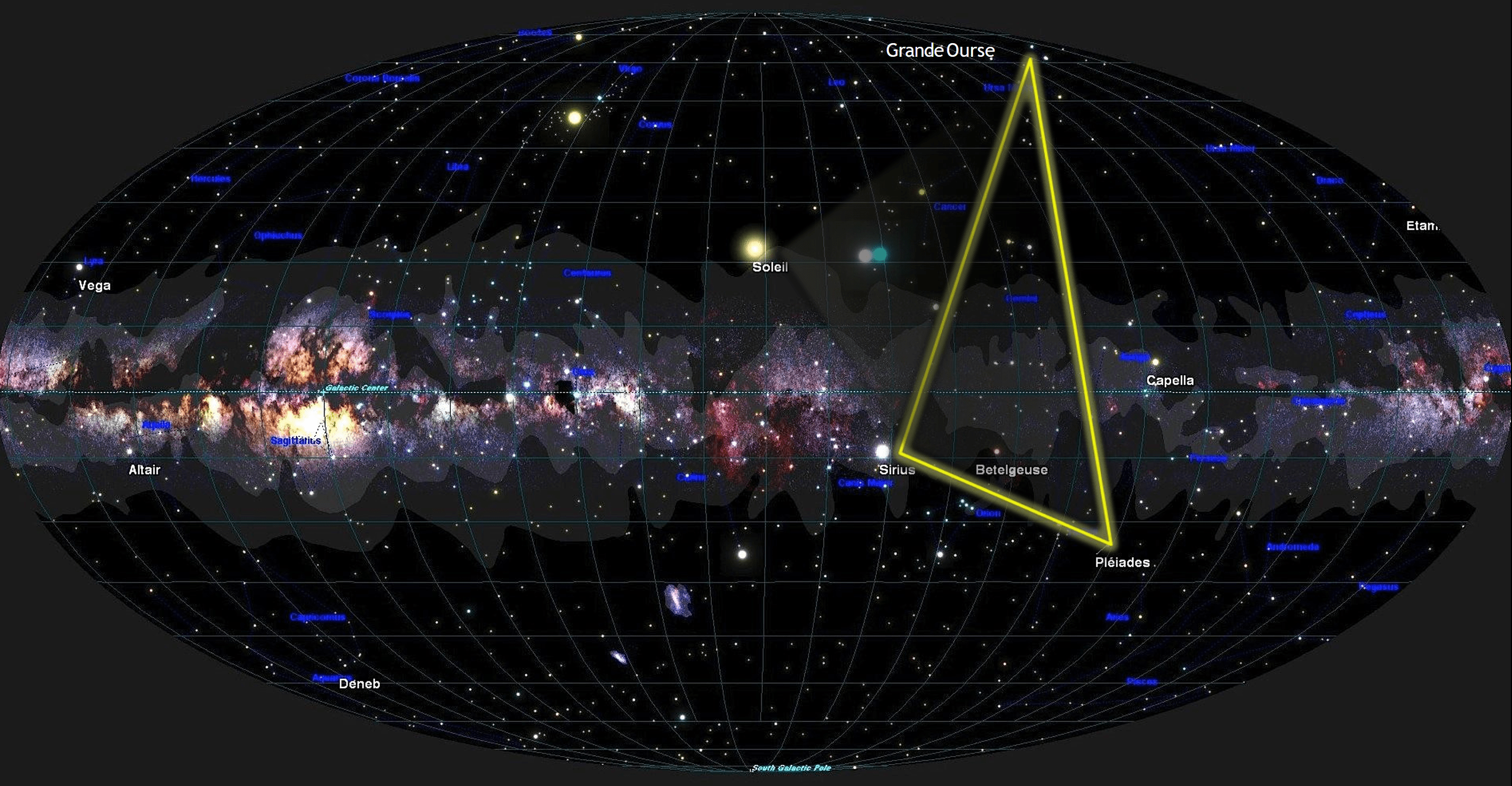 Polaris Planet